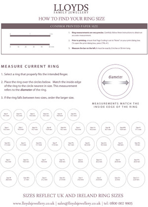 How To Measure Ring Size - UK Ring Size Chart